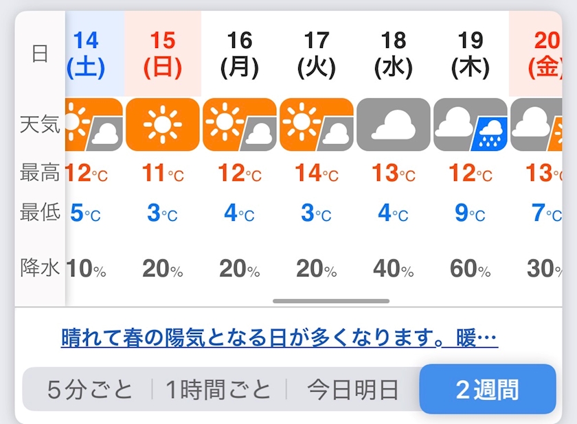 寒すぎてマジ辛い‪🥲‎