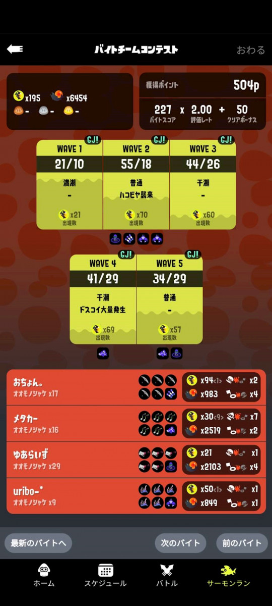 #106　独りよがりバイトリーダー