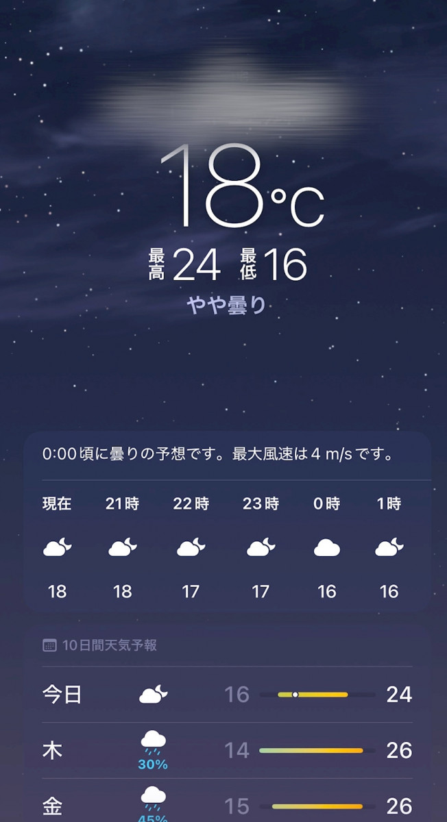Bar Lounge 莉音　彦根駅前店日記1686645