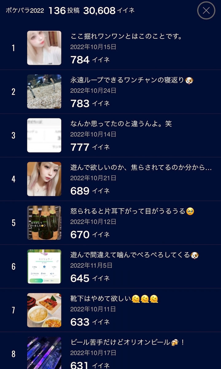 ホワイトクリスマスになるかな⛄️