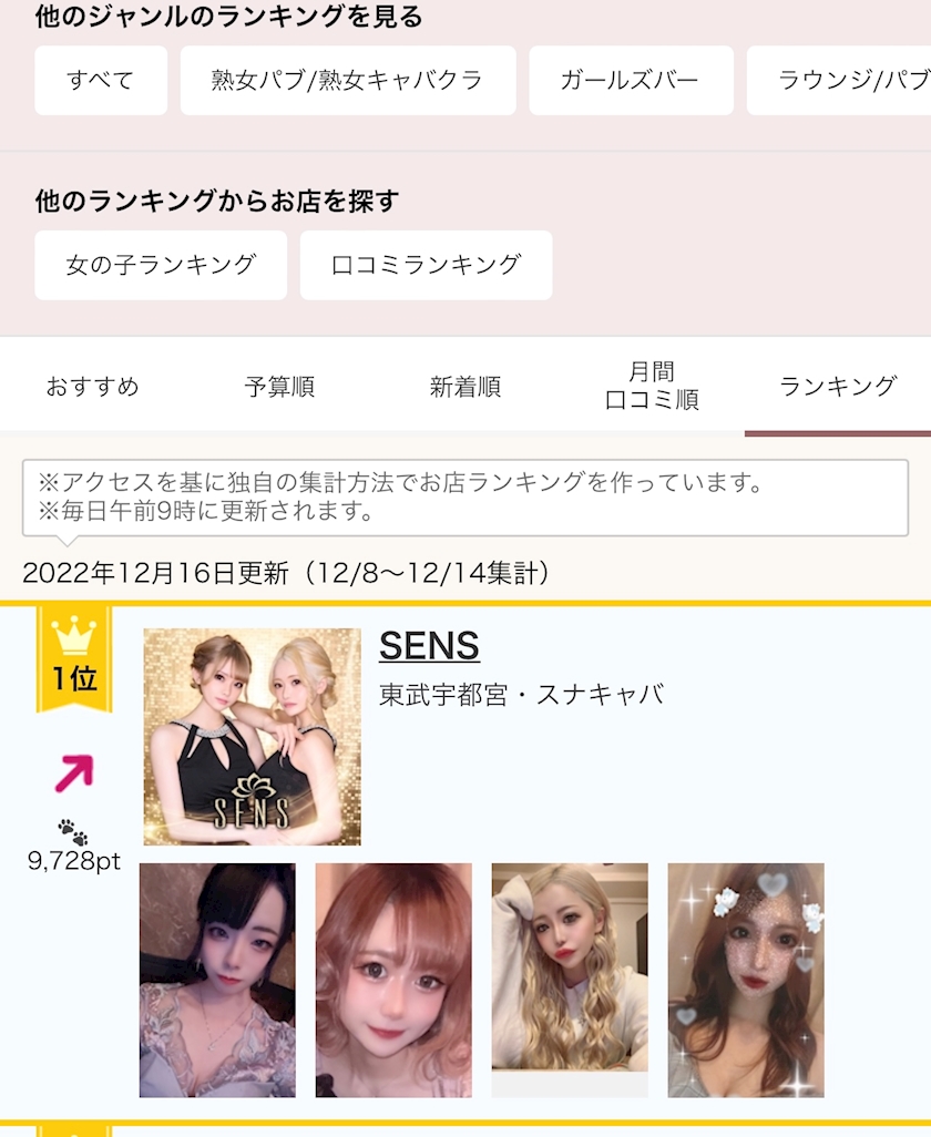 負けず嫌いだけど飽きたらどうでも良くなるタイプ