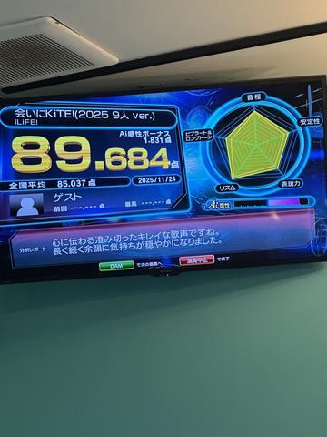 Premier日記1535461
