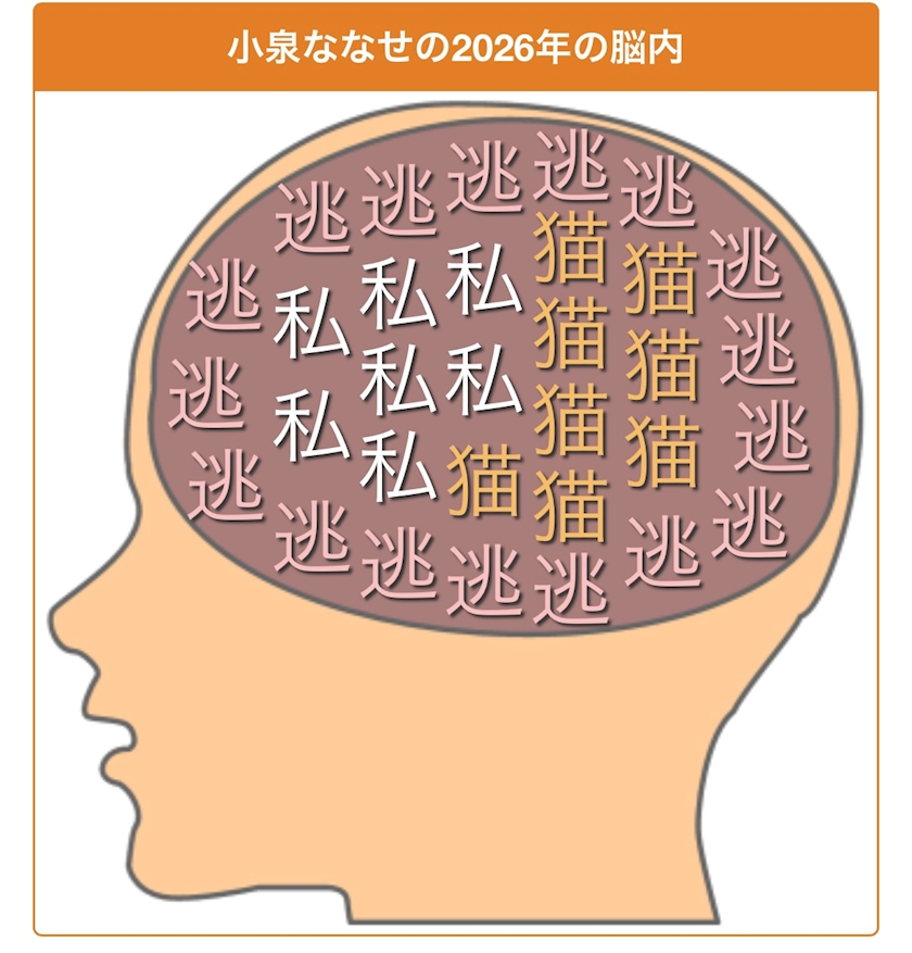 WISTERIA日記1584720