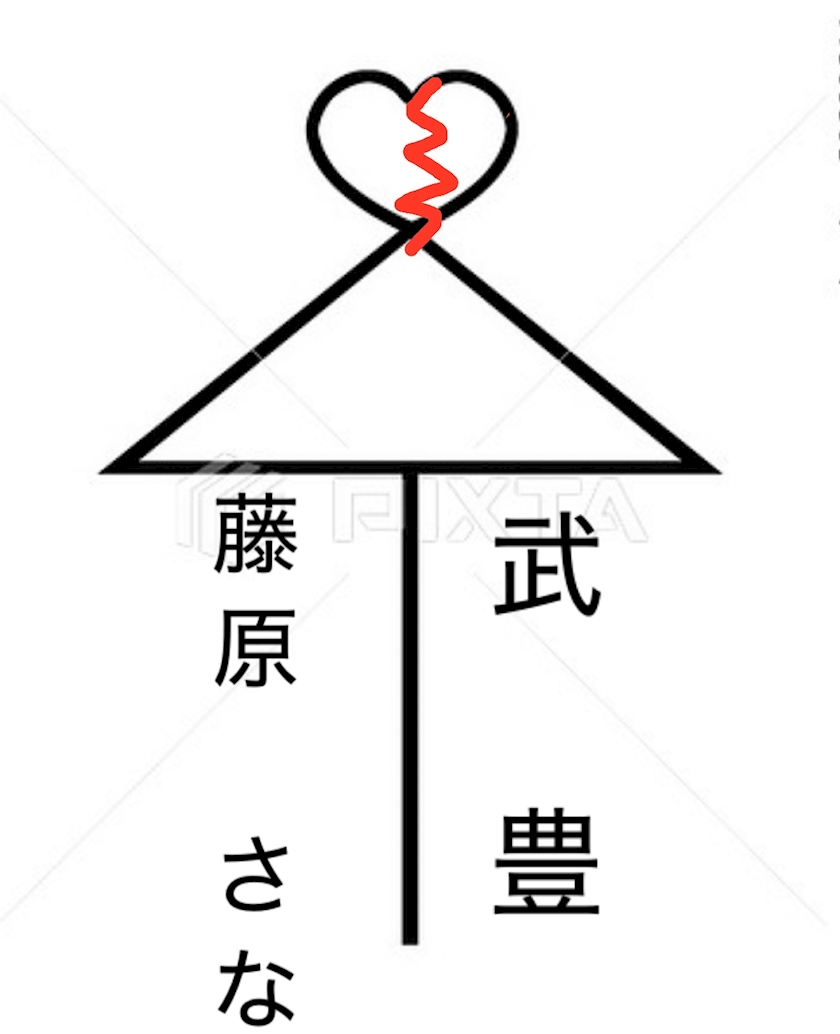 私はこの人がダントツで日本の男性の中で相性最悪です
