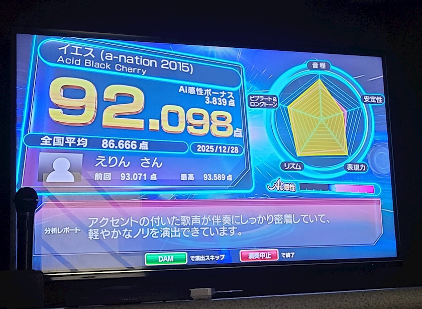 ThePARIS日記1560354