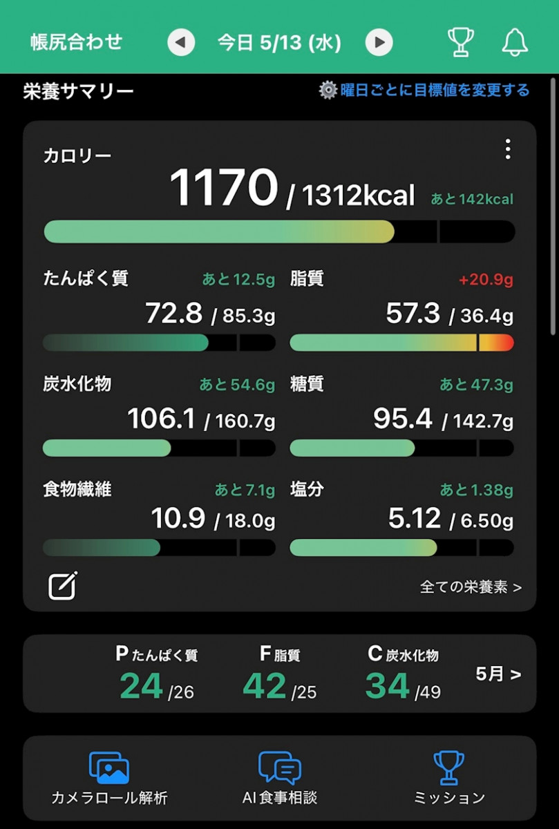 クラブグリム・浜松千歳店日記1663429