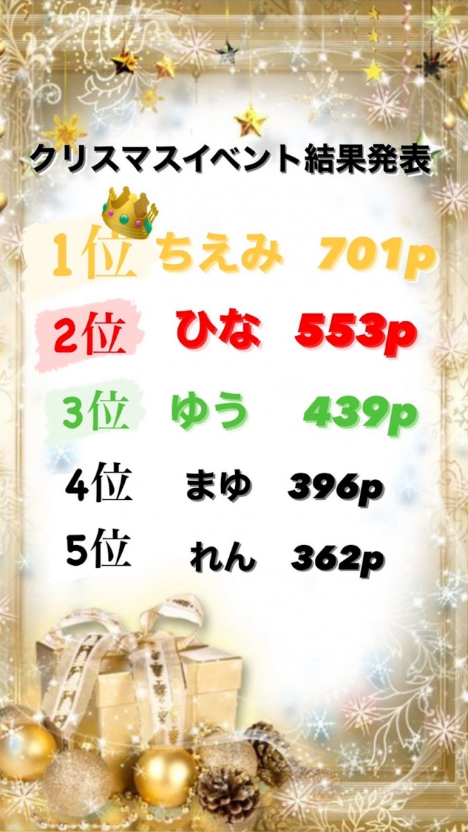 結果発表報告💁‍♂️