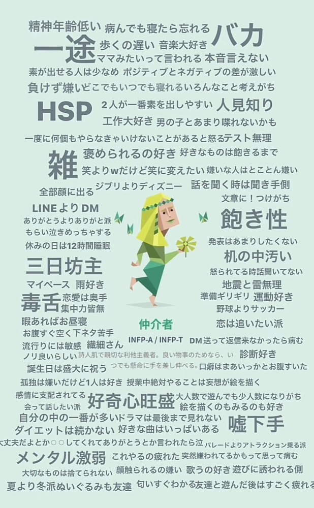 INFP-T(仲介者)