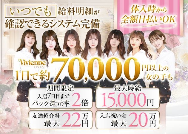 Vivienne日記1662590