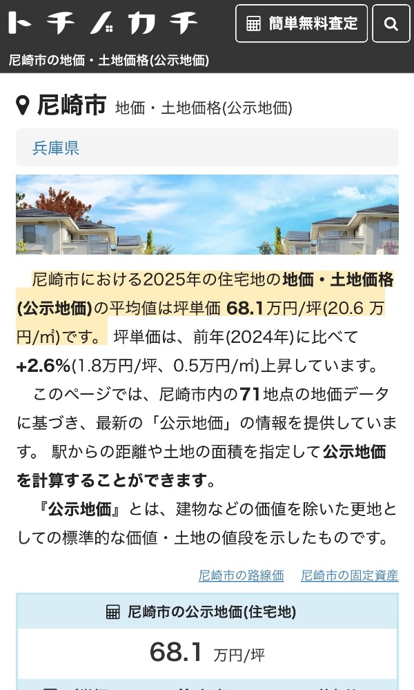 阪神尼崎駅徒歩6分、中古戸建て、築16年、30坪、車1台、JDK16帖を3300万で買い取り、、、