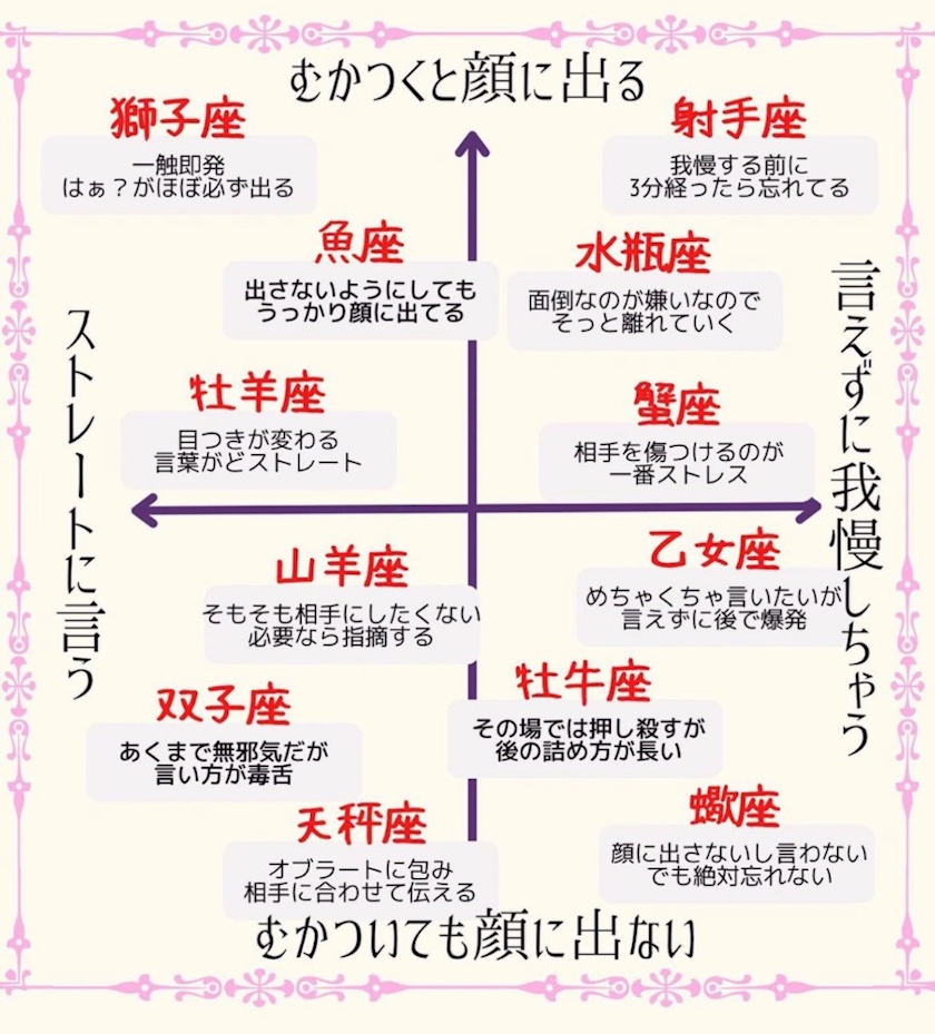 No.978~顔に出るタイプ😟😟😟