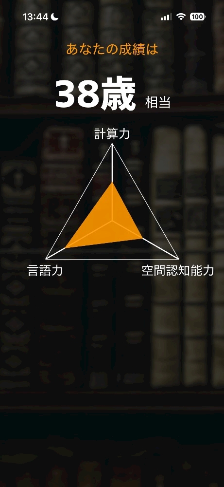 CHOPPER日記1774788