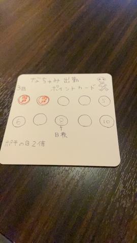 THE PENTHOUSE日記681529