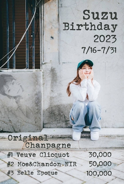 #112　(⁠ ⁠◜⁠‿⁠◝⁠ ⁠)⁠♡