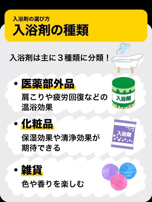 2026/03/01       🛁🫧🧴‎‪ 𓈒𓏸♨🎶🛀💫