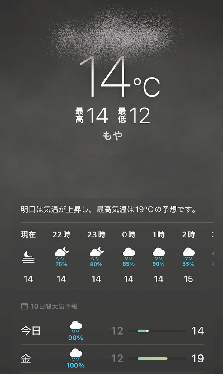 ミヤ