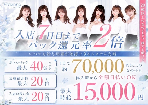 Vivienne日記1737769