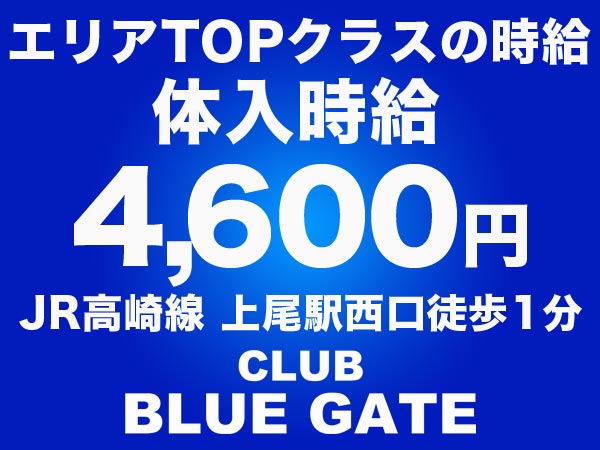 BLUEGATE