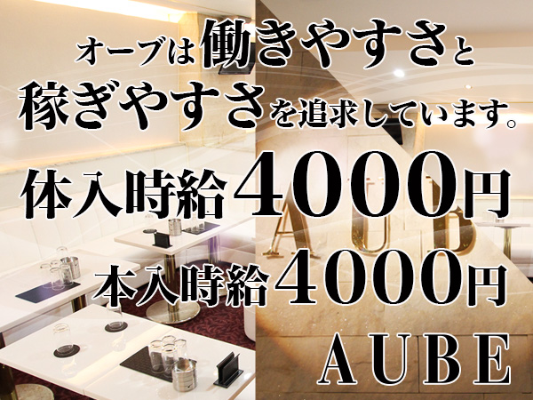 AUBE