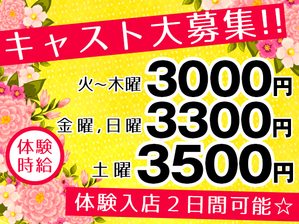 ミリオン倶楽部
