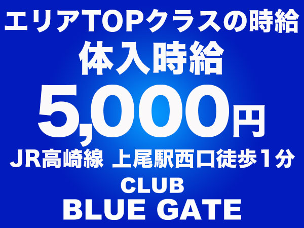 BLUEGATE