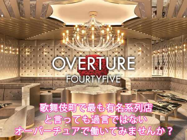 OVERTURE