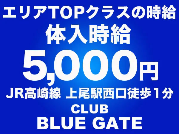 BLUEGATE