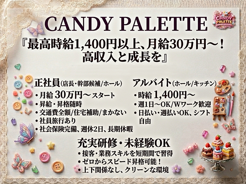 CANDY PALETTE