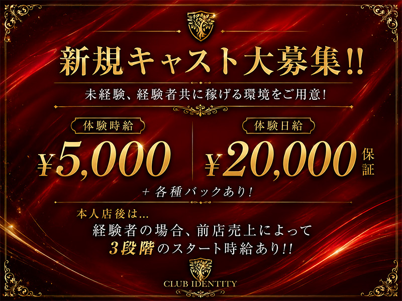 CLUB IDENTITY